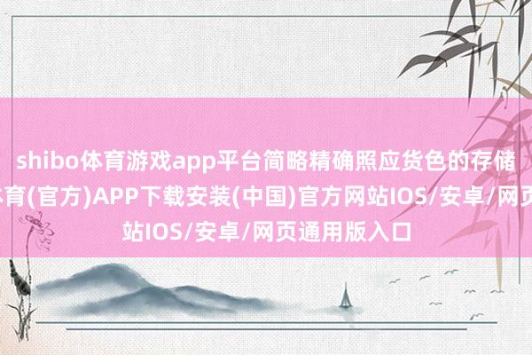 shibo体育游戏app平台简略精确照应货色的存储位置-世博体育(官方)APP下载安装(中国)官方网站IOS/安卓/网页通用版入口